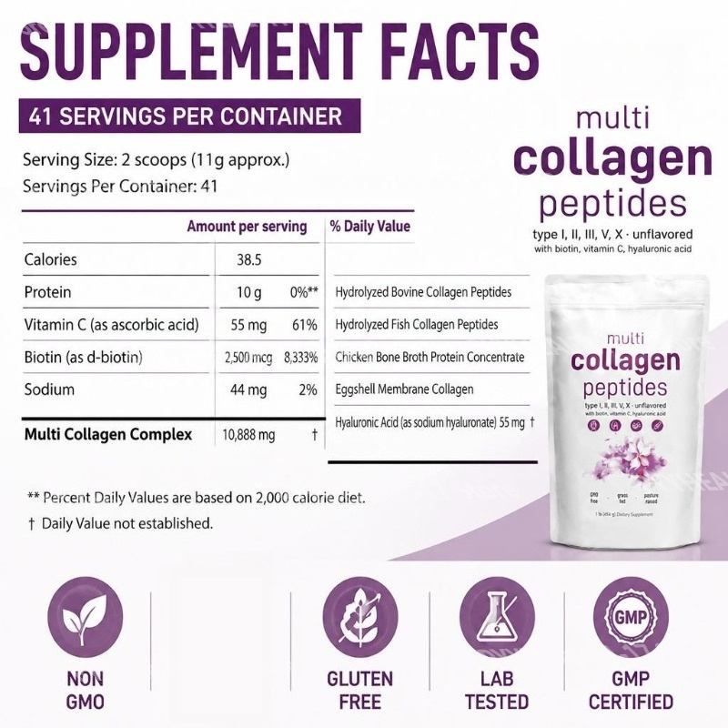 Polvere di Peptidi Multi Colla - Collagen Peptide Powder recensione e prezzo