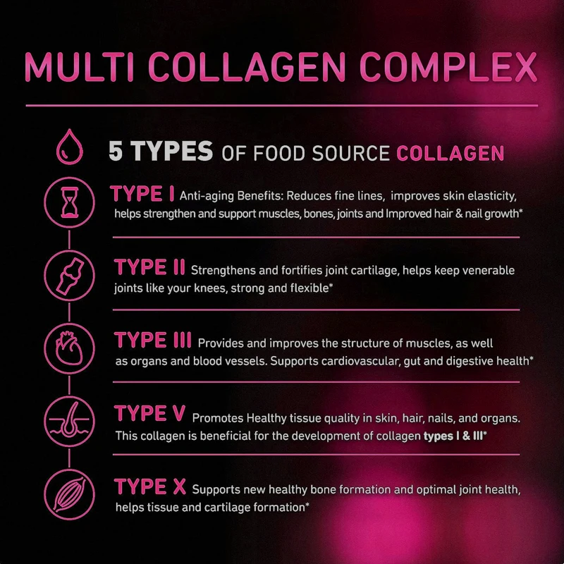 Capsule complesse di collagene - Collagen Peptide Powder recensione e prezzo